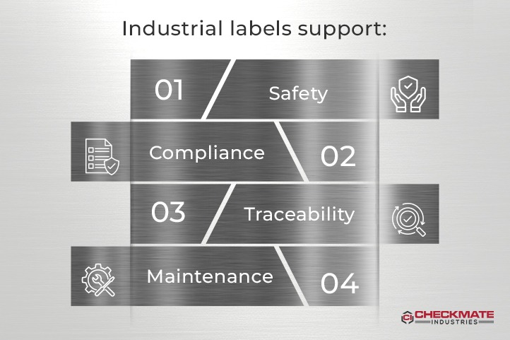 industrial-labels-supports